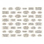 Quote chips - labels